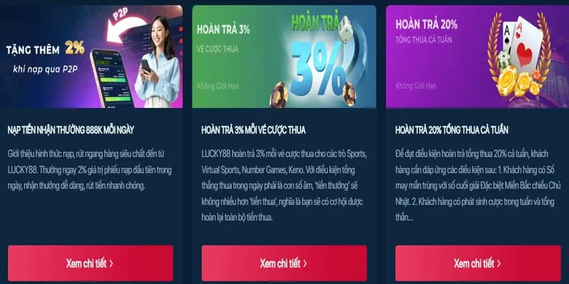 Hoàn trả hàng ngày AW8